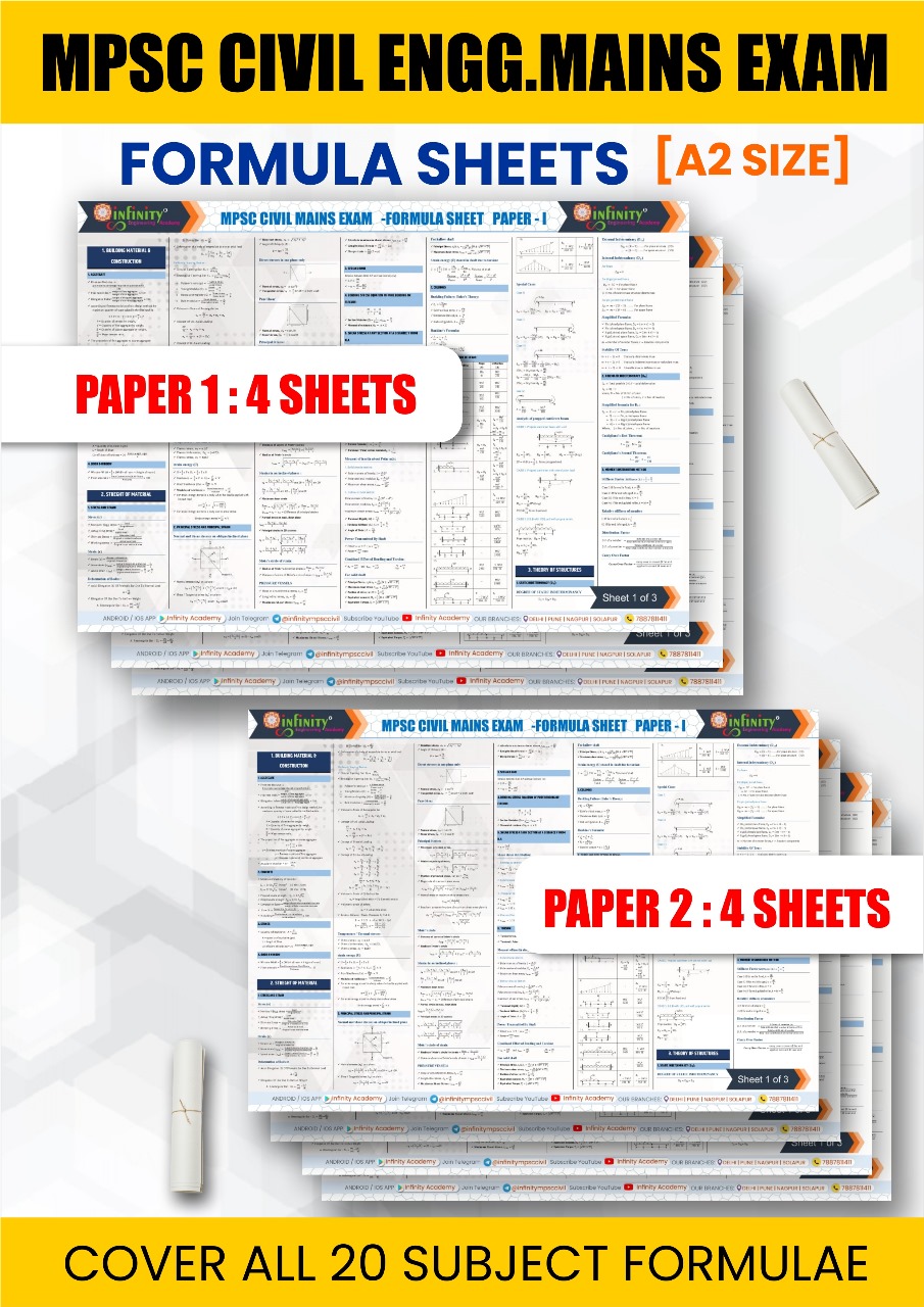 MPSC CIVIL ENGINEERING EXAM - FORMULA SHEET (8 Sheet Combo)